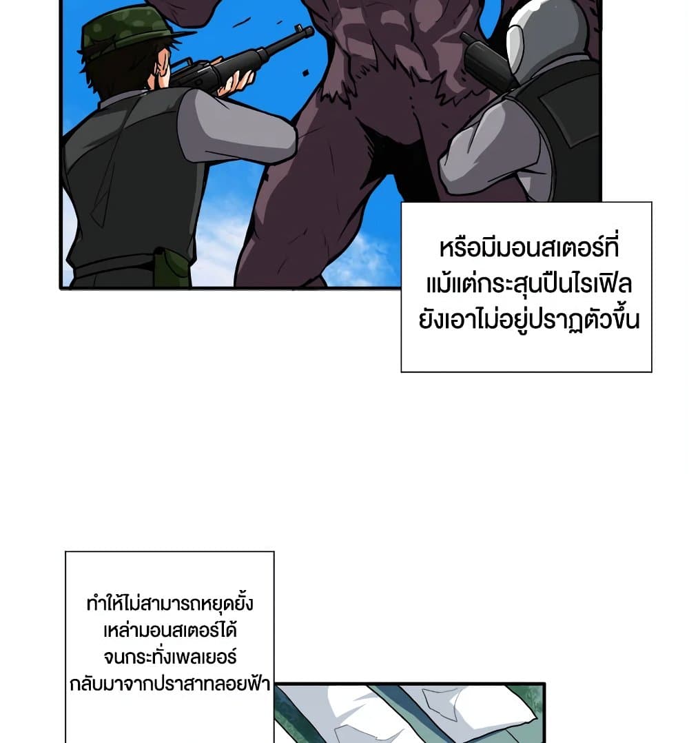 Solo Login page 46