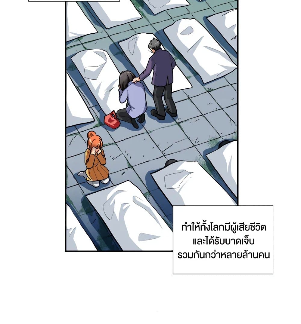 Solo Login page 47