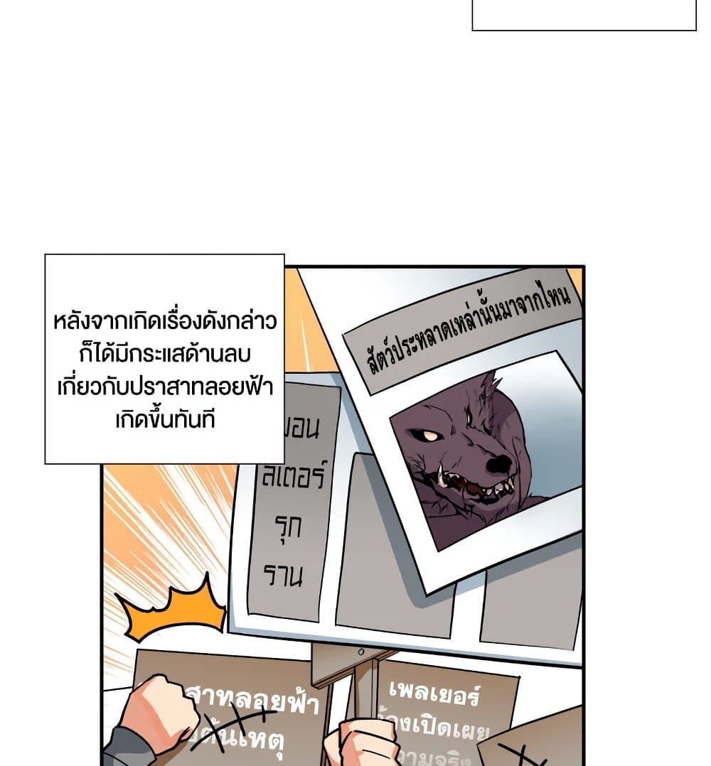 Solo Login page 49