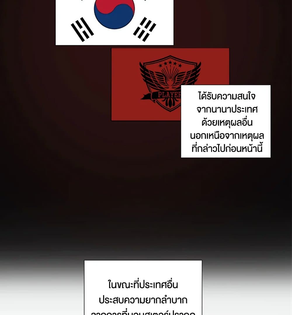 Solo Login page 63