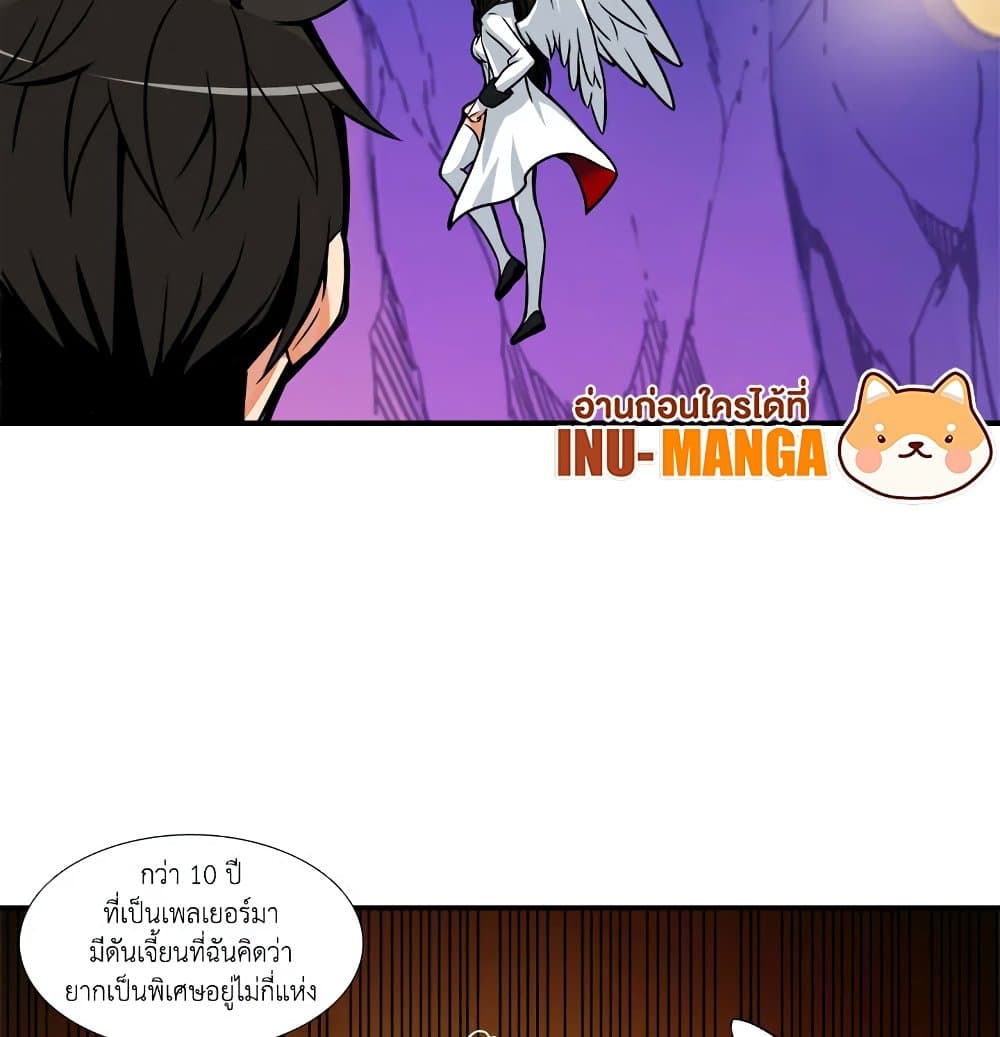 Solo Login page 71