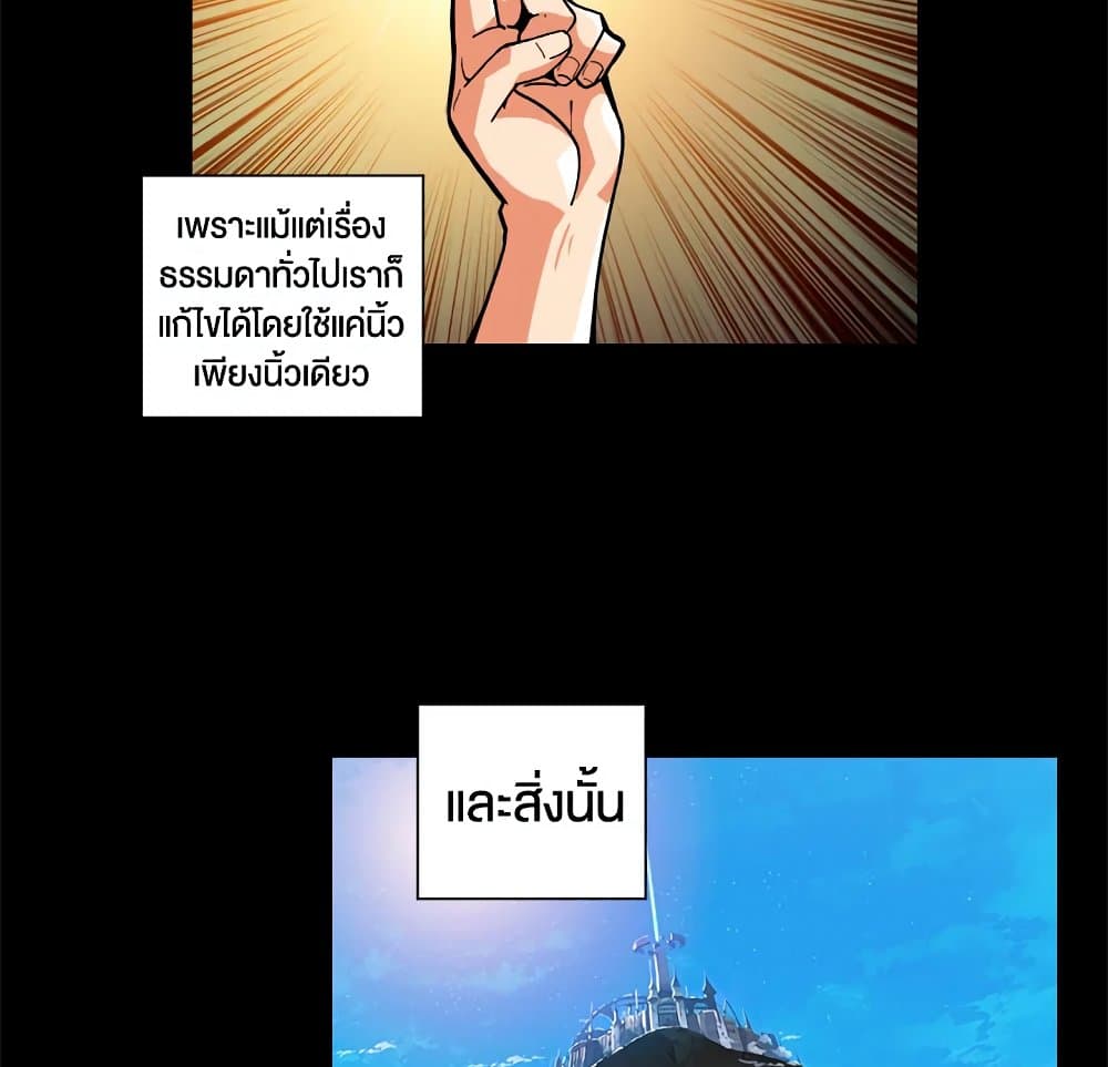 Solo Login page 26