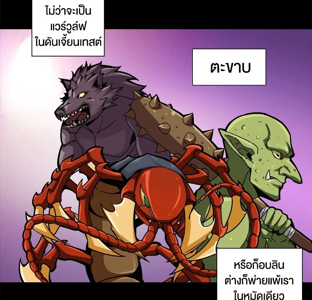 Solo Login page 28