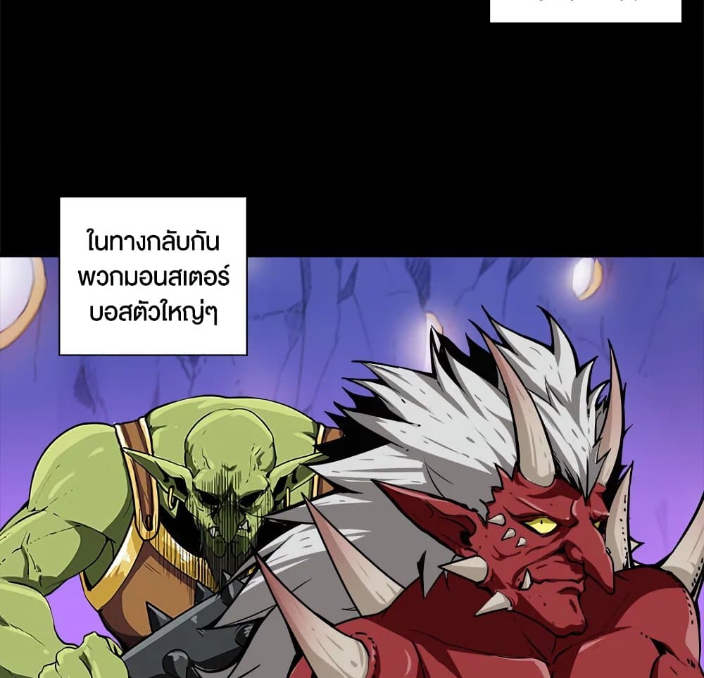 Solo Login page 29