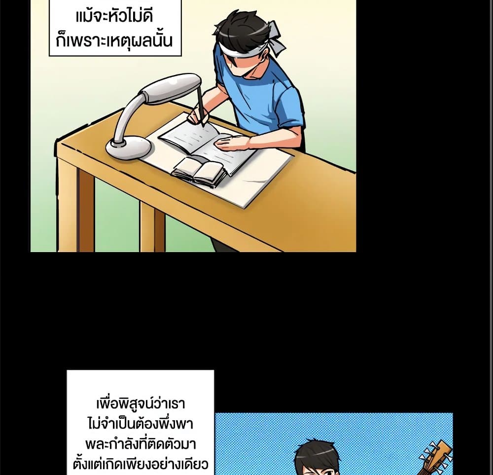 Solo Login page 35