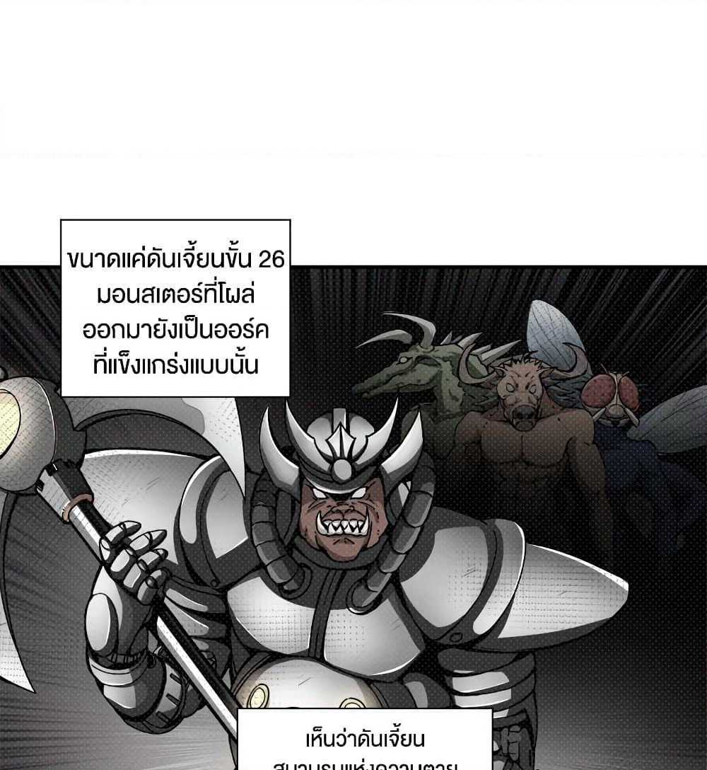 Solo Login page 28
