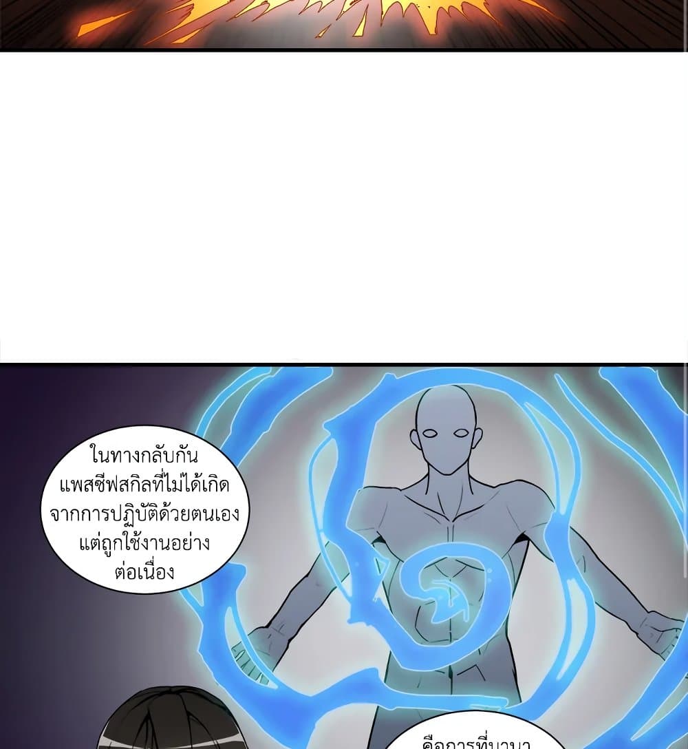 Solo Login page 59
