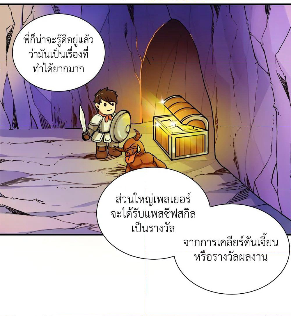 Solo Login page 66