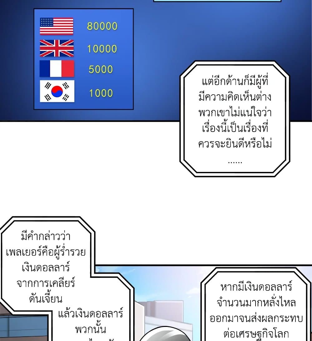 Solo Login page 22