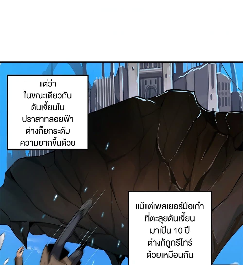 Solo Login page 25