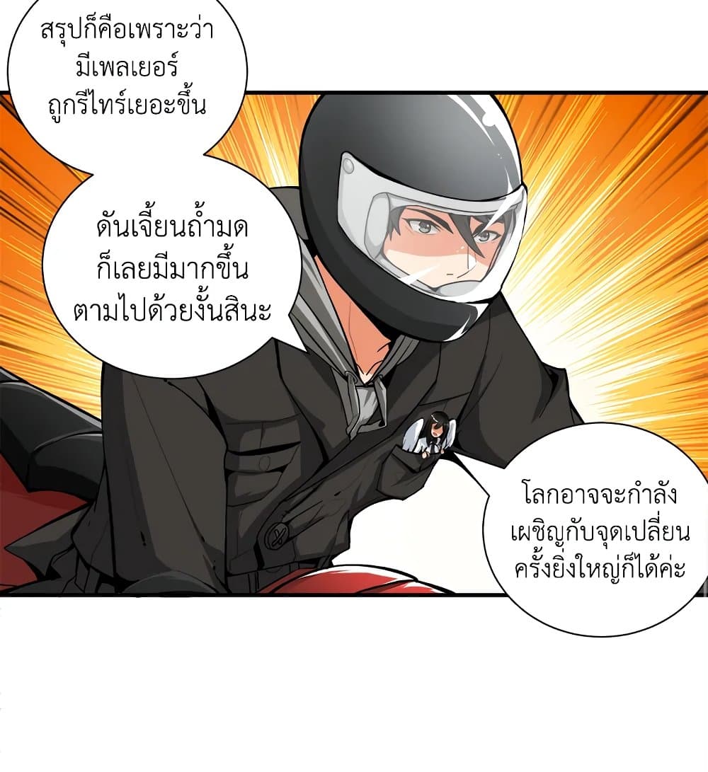 Solo Login page 28