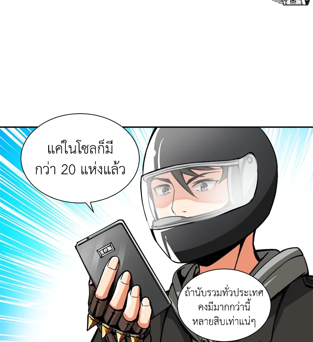 Solo Login page 35