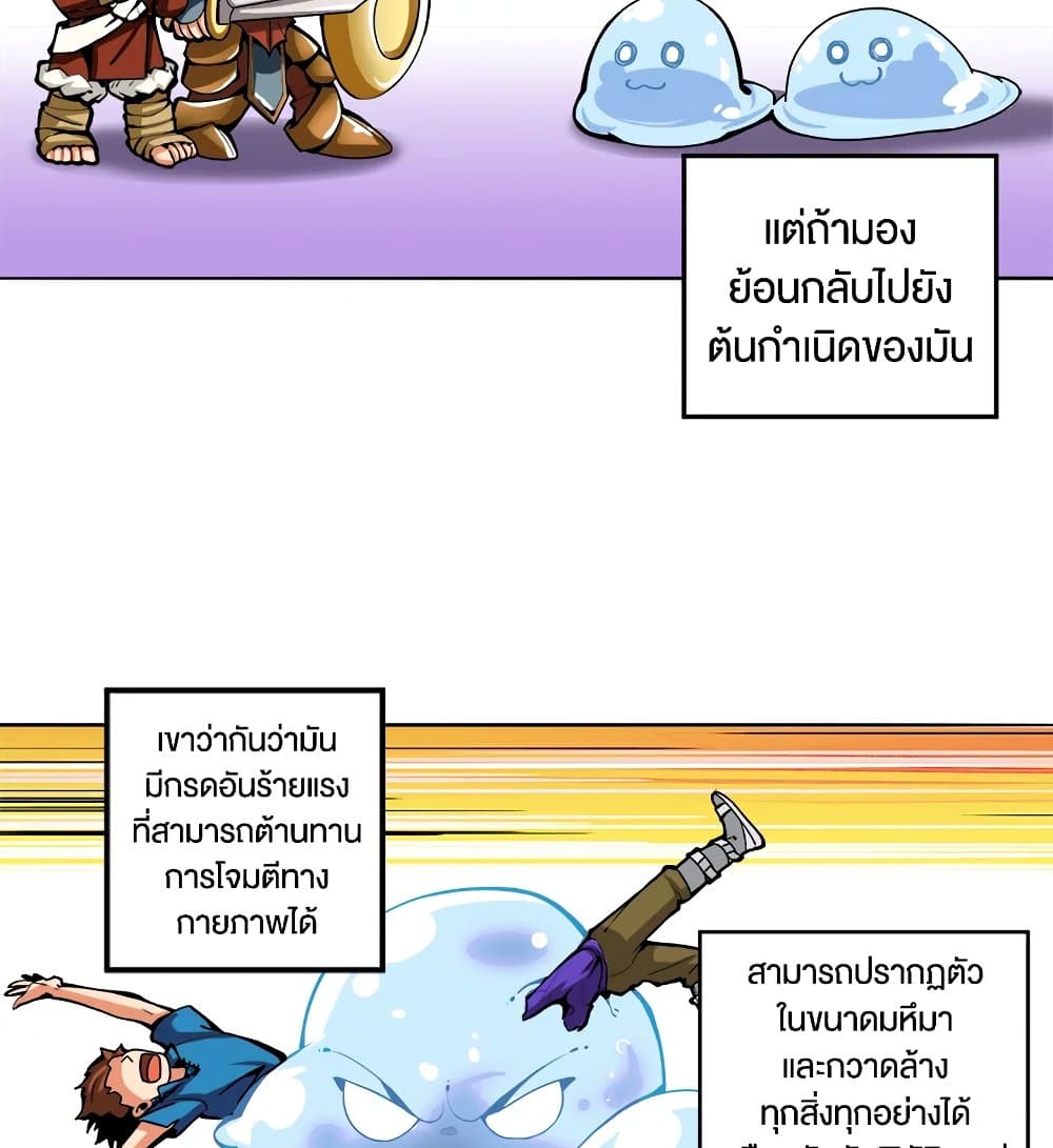 Solo Login page 60