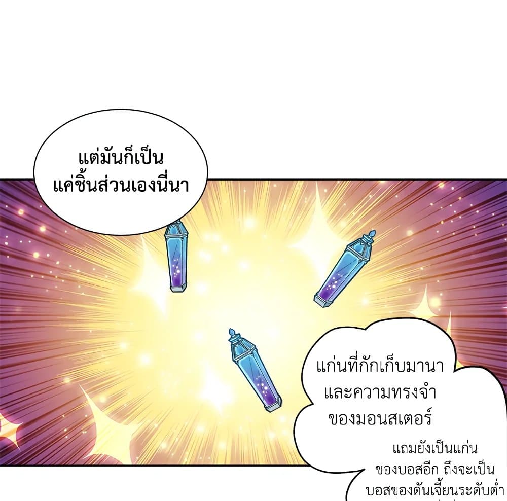 Solo Login page 31