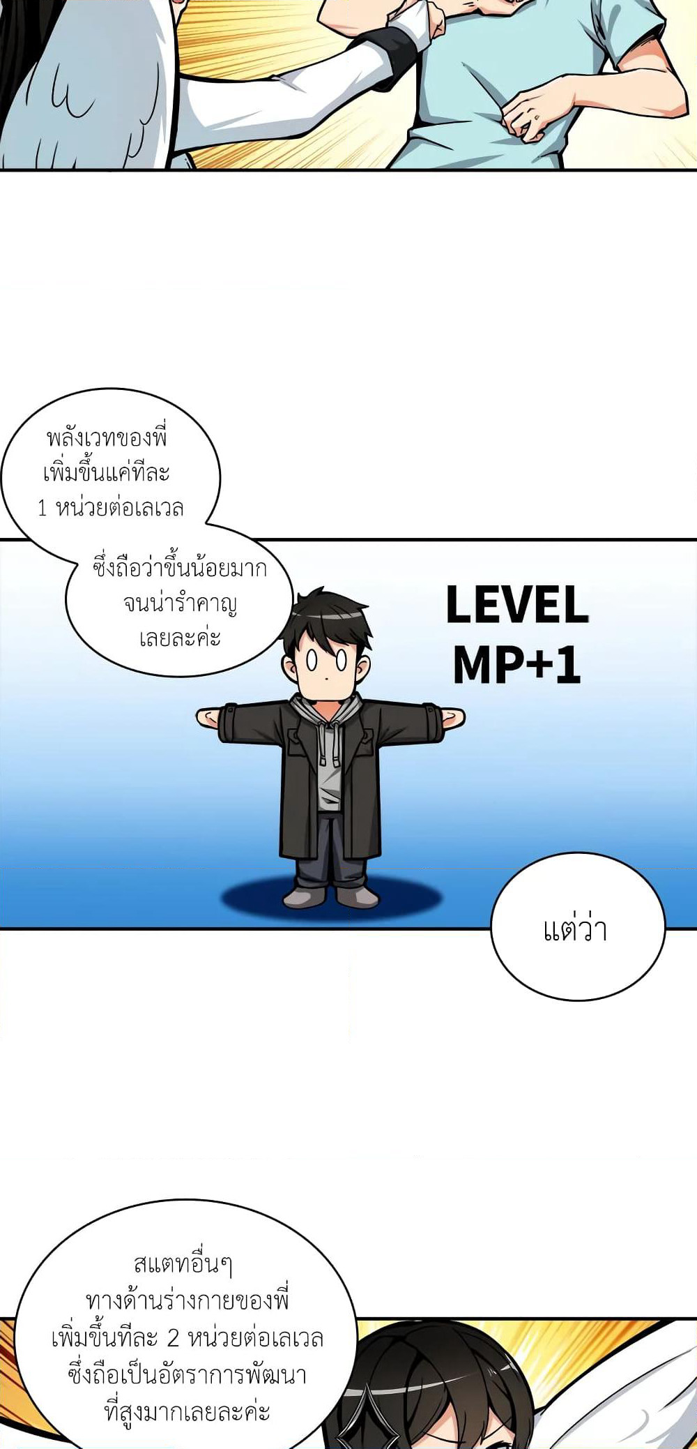 Solo Login page 28
