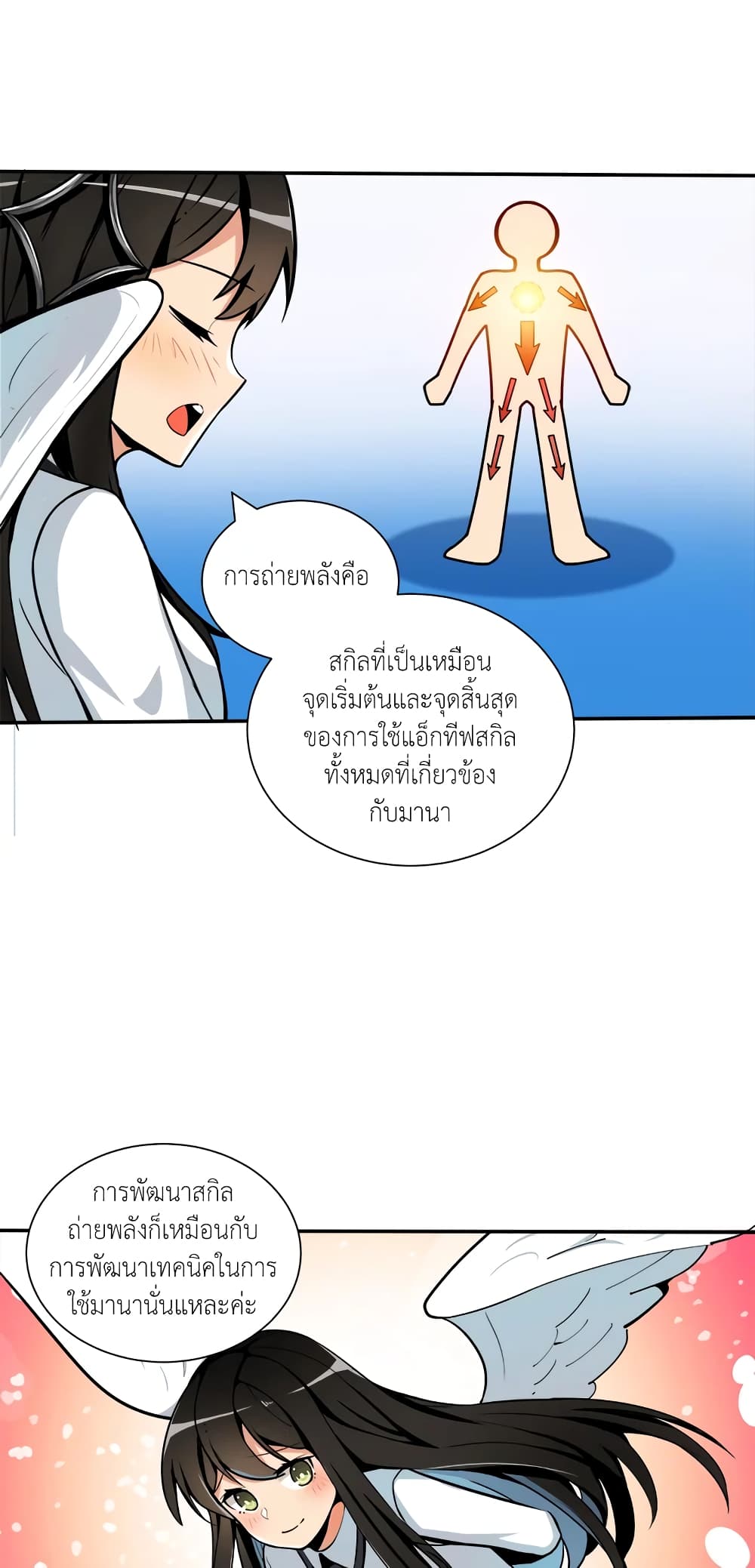 Solo Login page 33