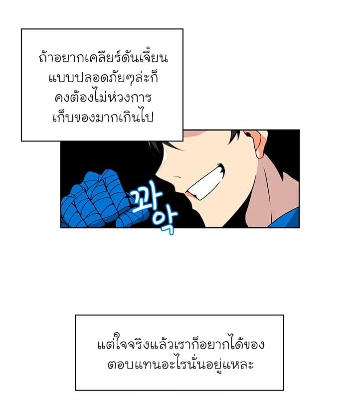 Solo Login page 28