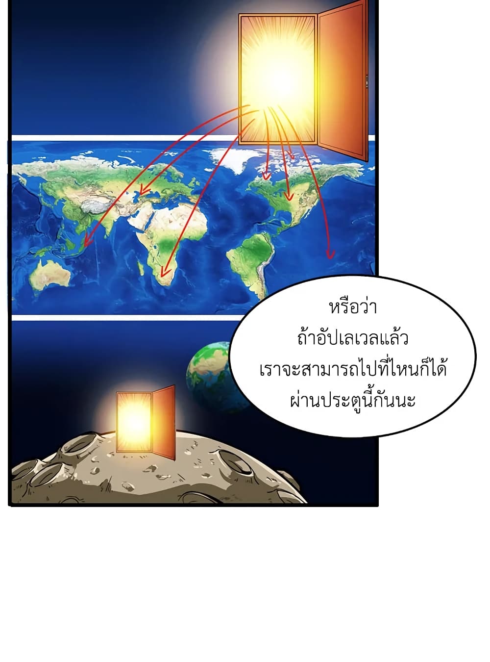Solo Login page 24