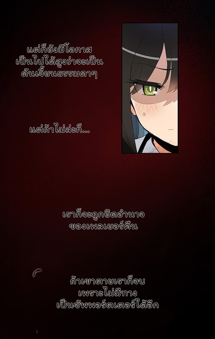 Solo Login page 12