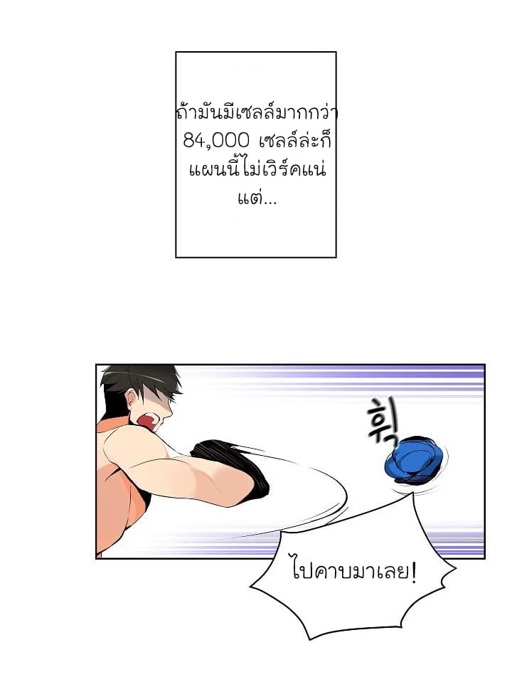 Solo Login page 53