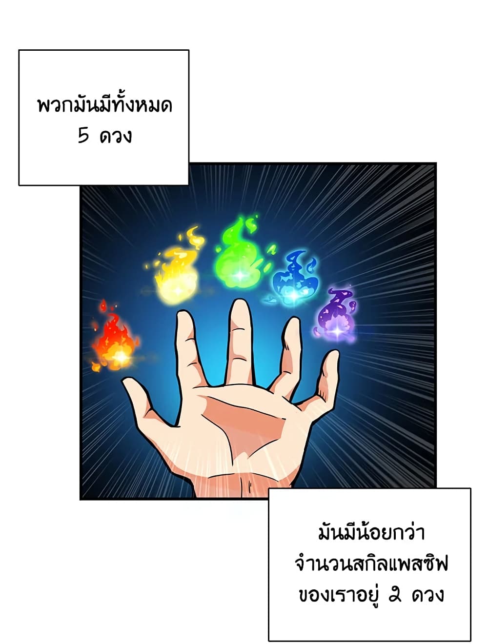 Solo Login page 25