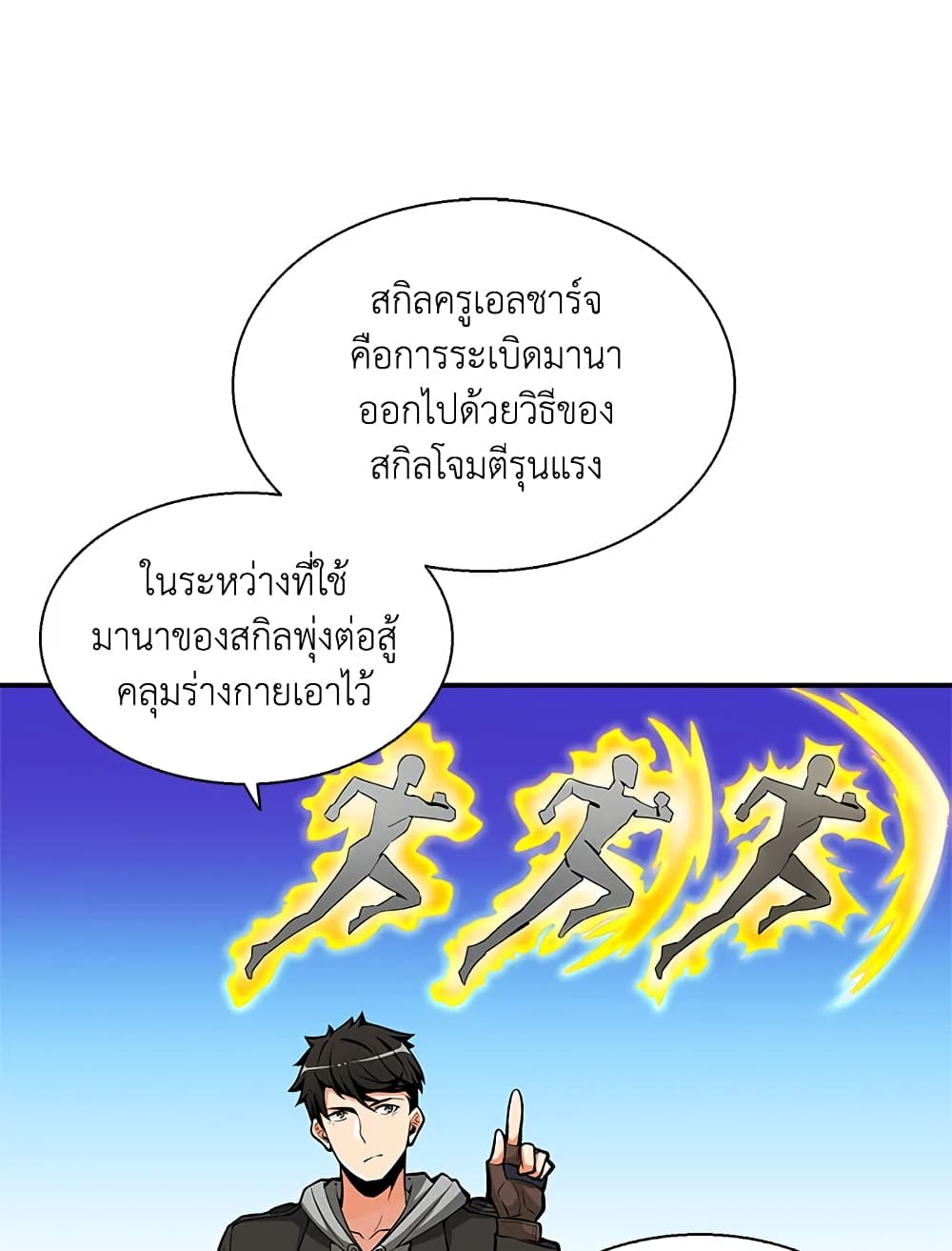 Solo Login page 28