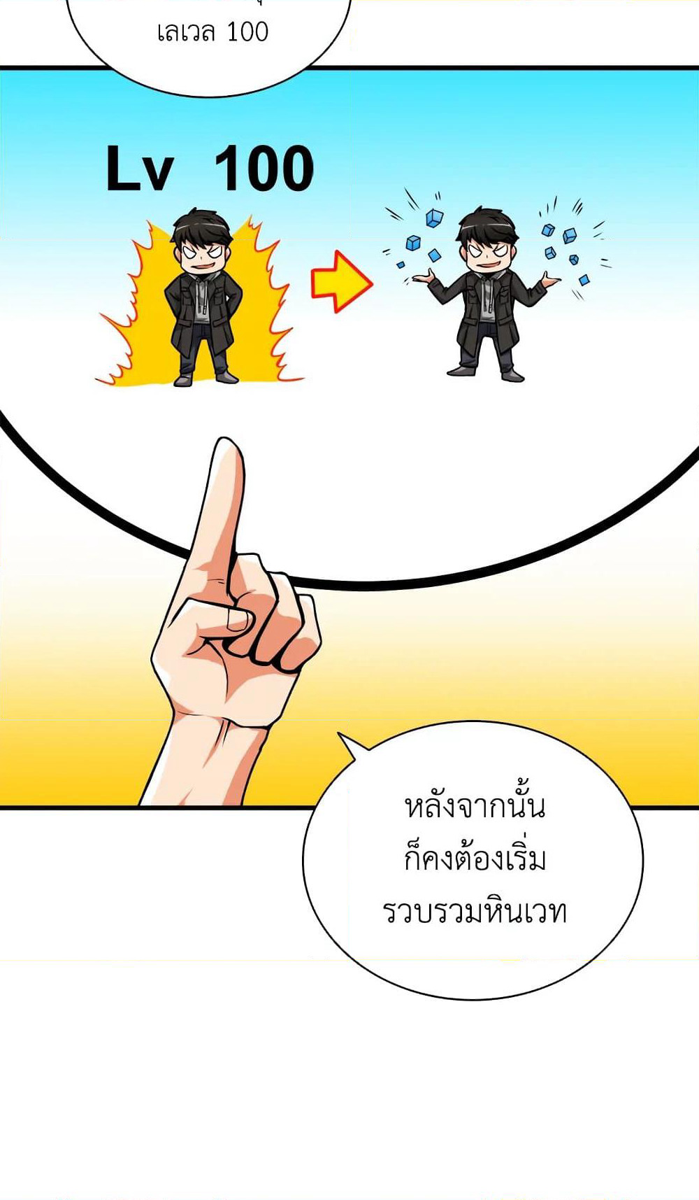 Solo Login page 48