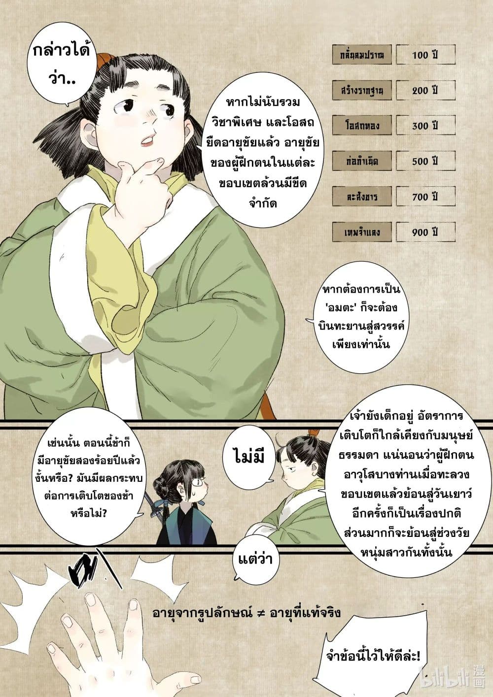 Song of the Sky Walkers ลำนำของผู้ล่องนภา page 16