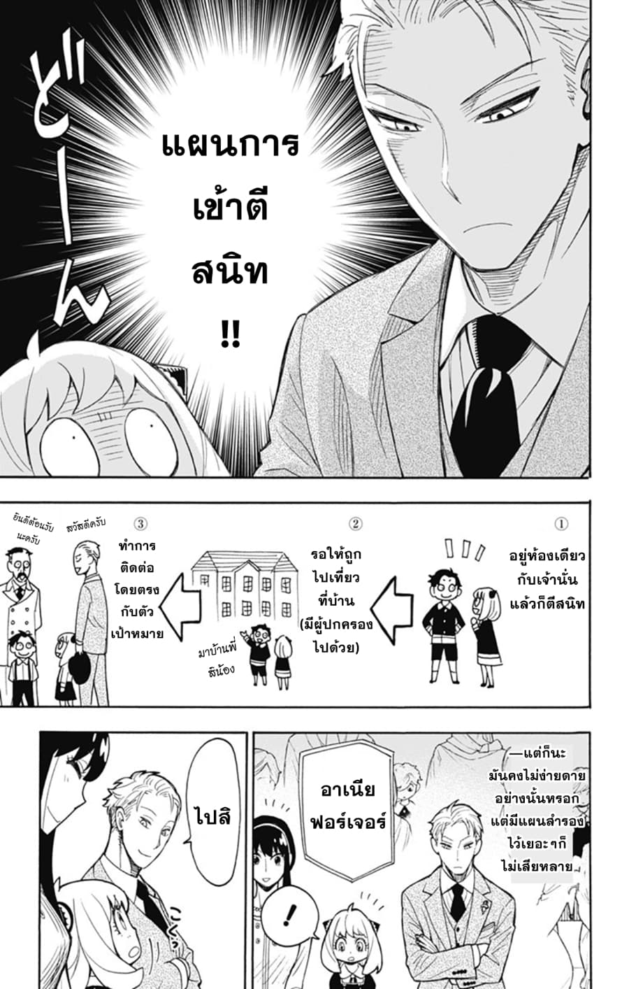 Spy X Family ภารกิจลับครอบครัววายป่วง page 8