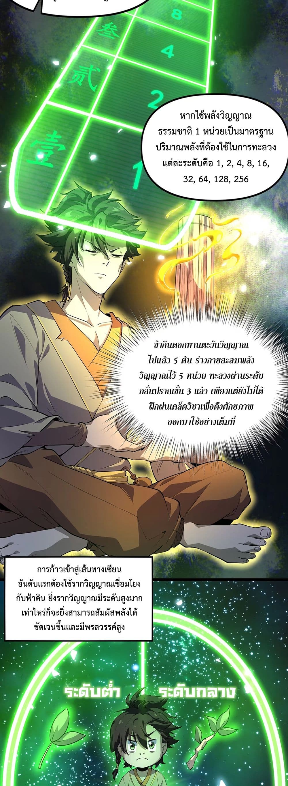 Starting as a Small Zombie, I Cultivate to Immortality by Growing Plants page 2