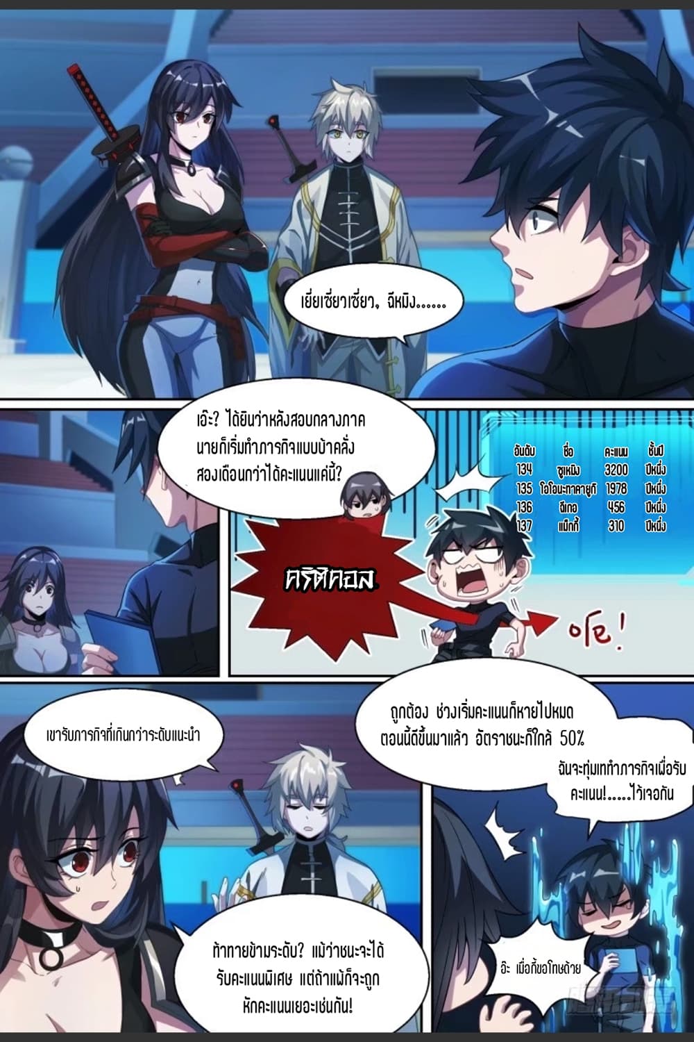 Supreme Spirit Master page 8