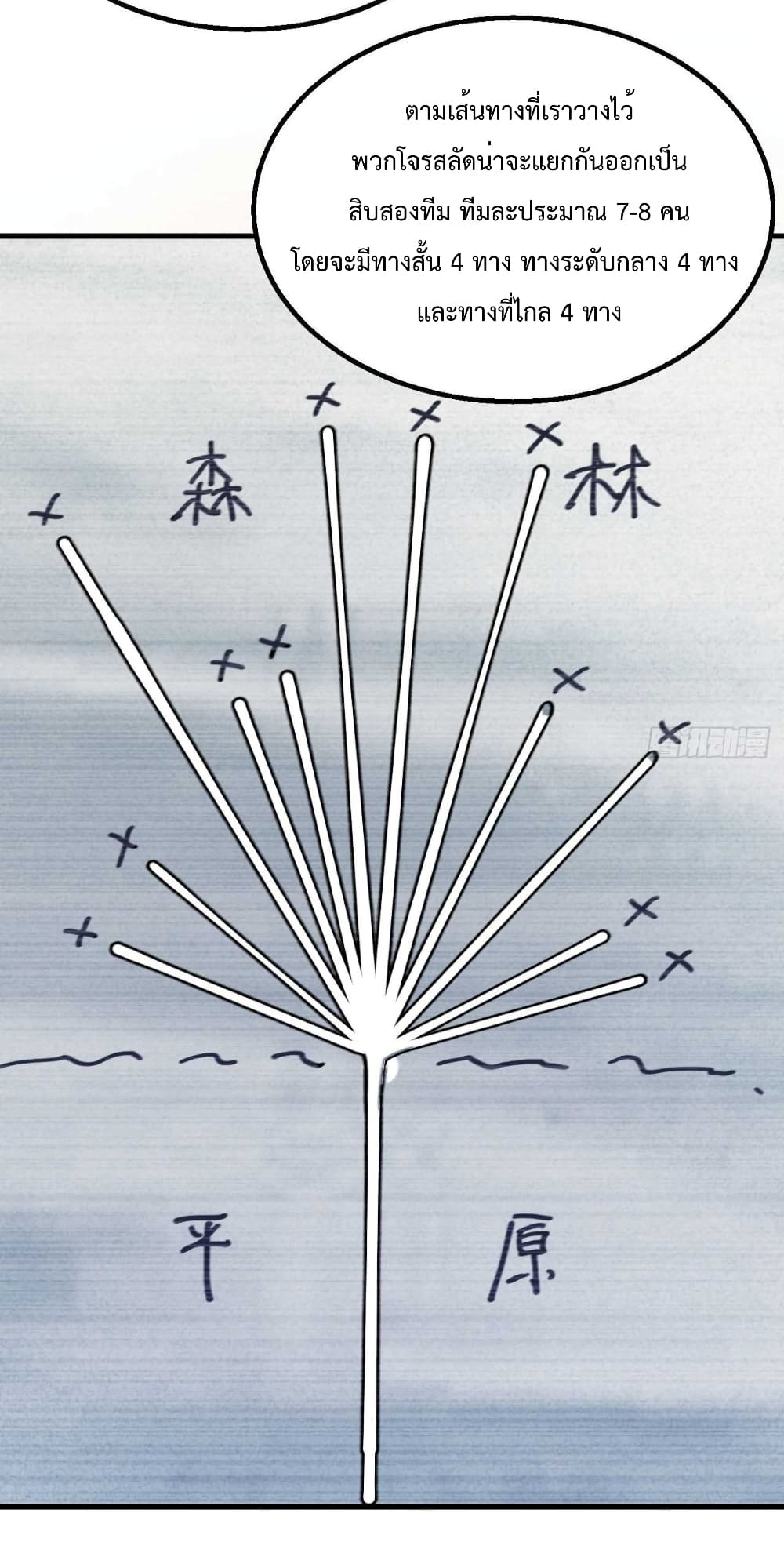 Survive on a Deserted Island with Beautiful Girls page 16