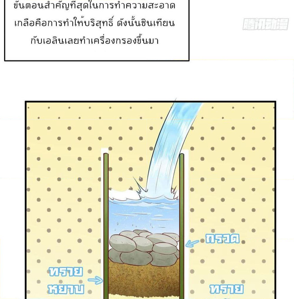Survive on a Deserted Island with Beautiful Girls page 7