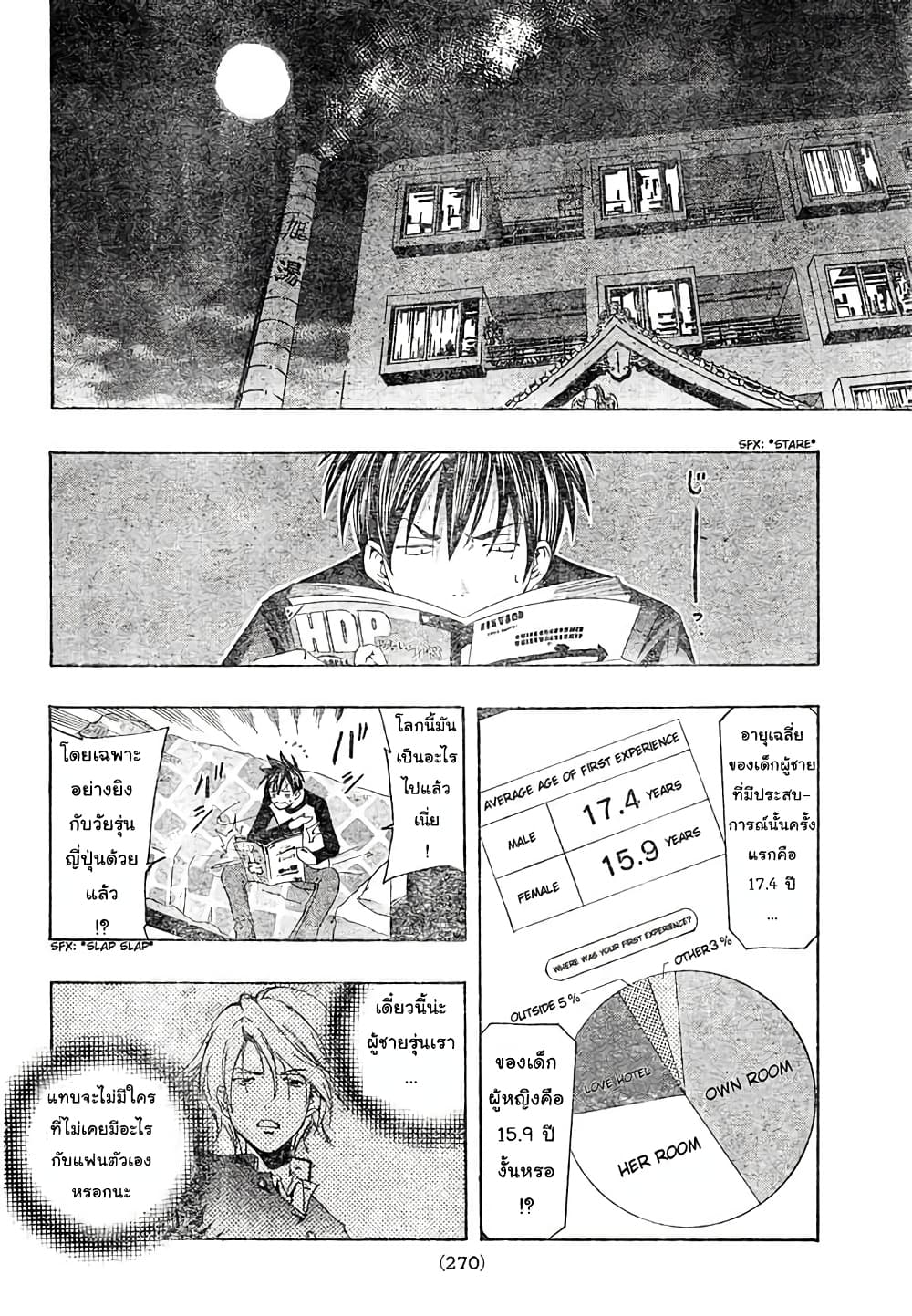 Suzuka page 6