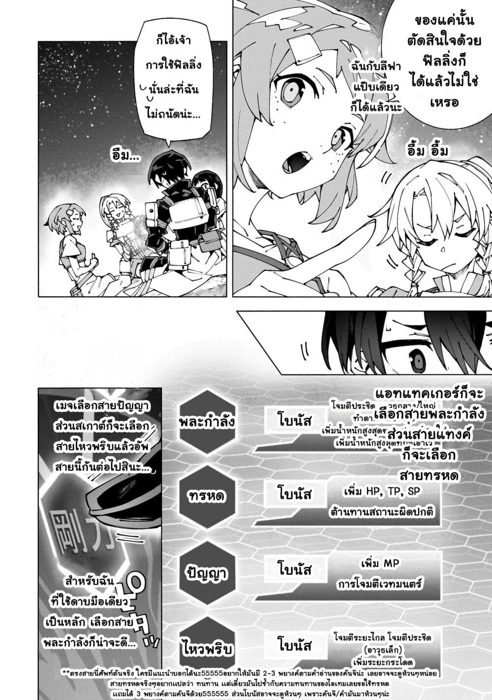 Sword Art Online - Unital Ring page 3