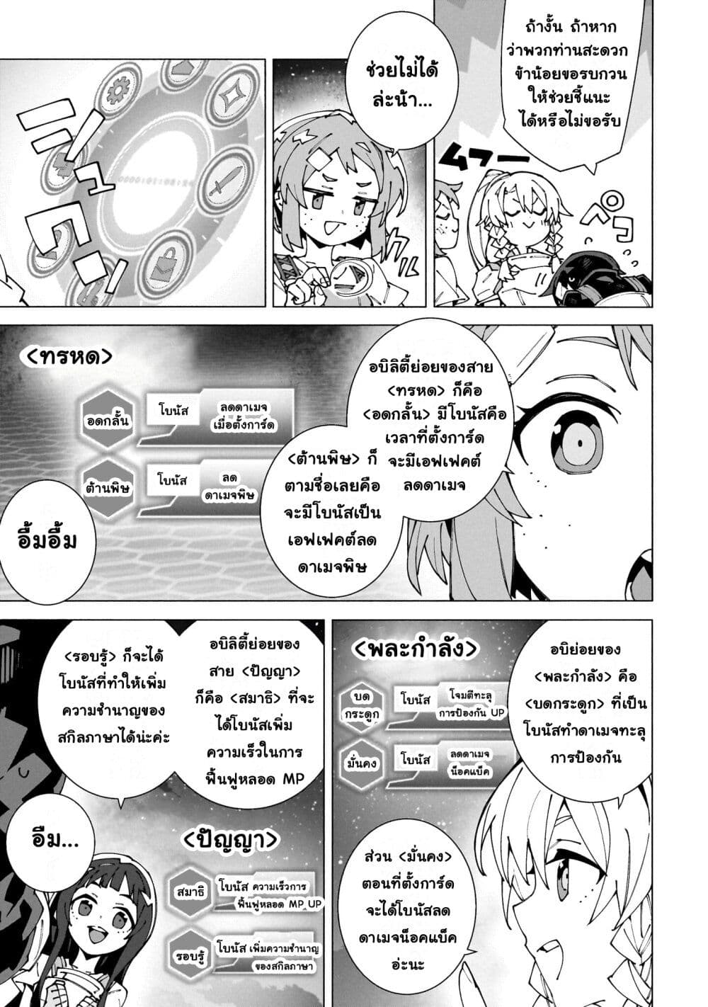 Sword Art Online - Unital Ring page 6