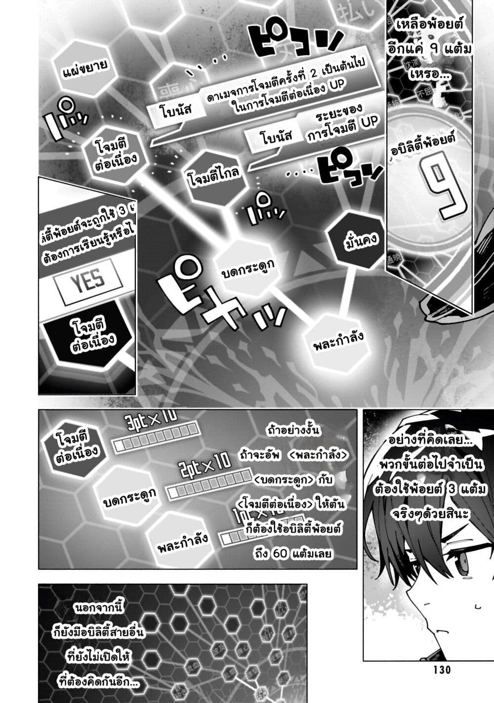Sword Art Online - Unital Ring page 9