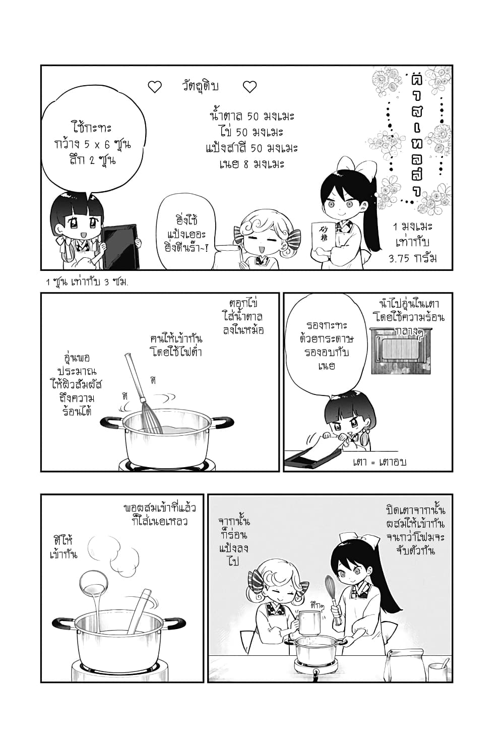 Taishou Wotome Otogibanashi -Pessimist no Shokutaku page 10