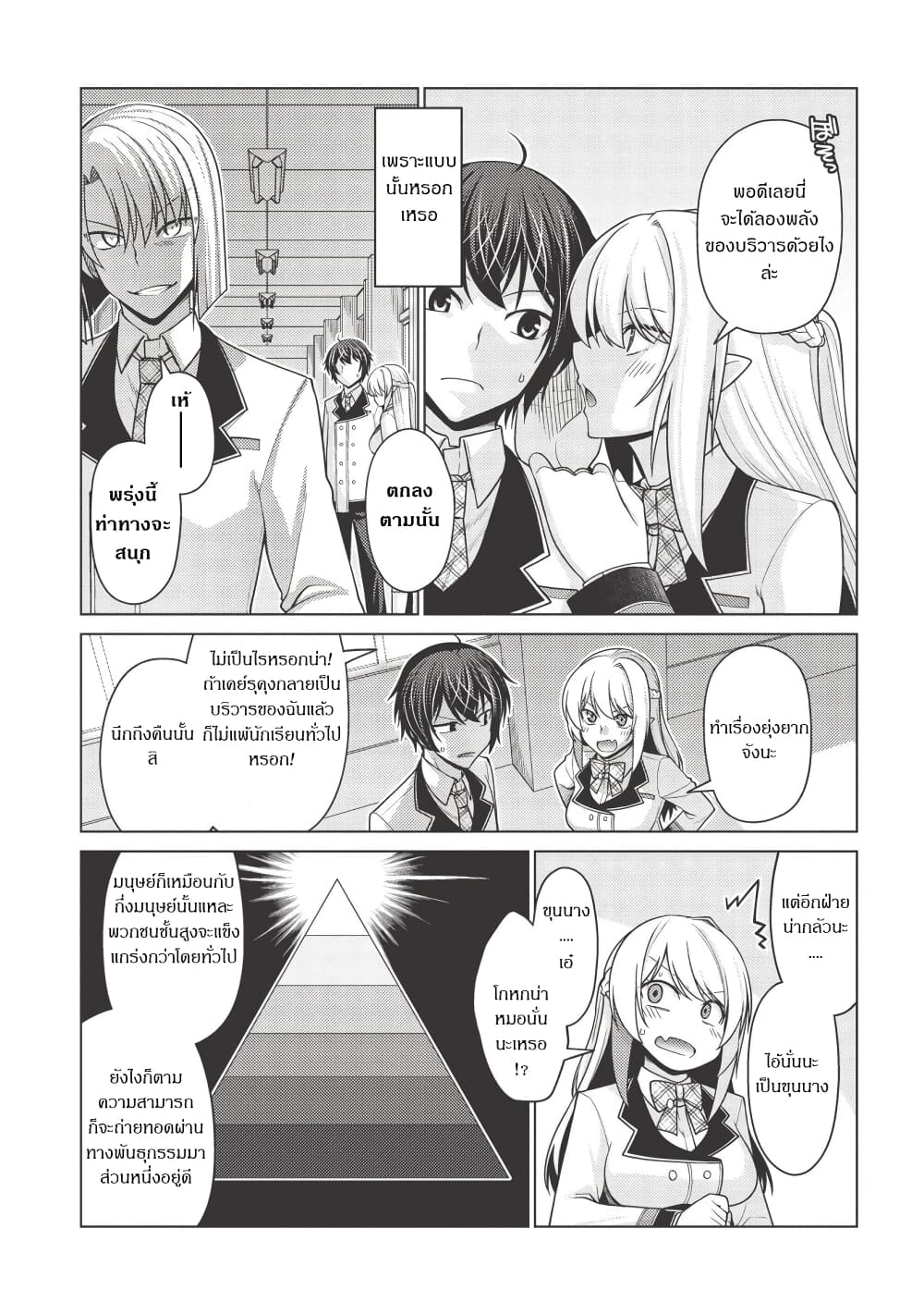 Tales of Taking Throne Who the Weakest and Incompetent Student page 5