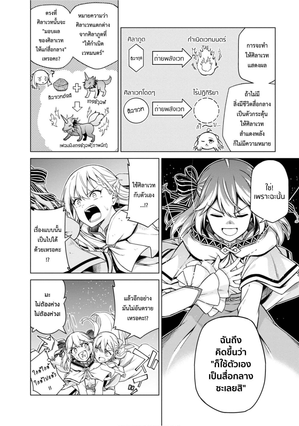 Tensei Oujo to Tensai Reijou no Mahou Kakumei page 10