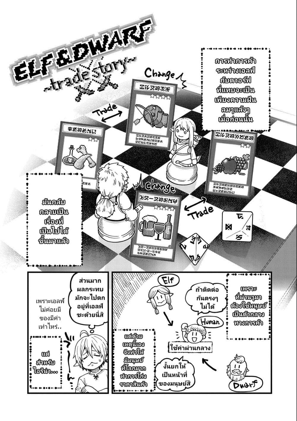 Tensei Shite High Elf ni Narimashitaga, Slow Life wa 120-nen de Akimashita page 8