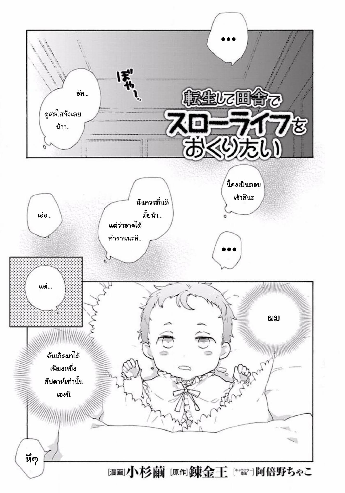 Tensei Shite Inaka de slowlife wo Okuritai page 1