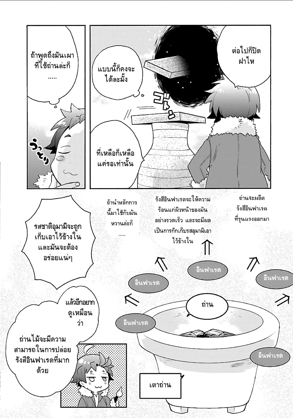 Tensei Shite Inaka de slowlife wo Okuritai page 18