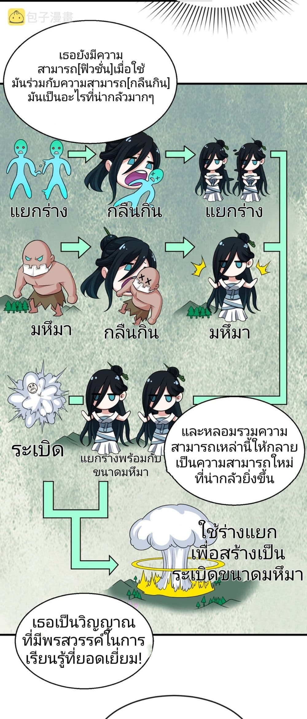 The Age of Ghost Spirits page 7