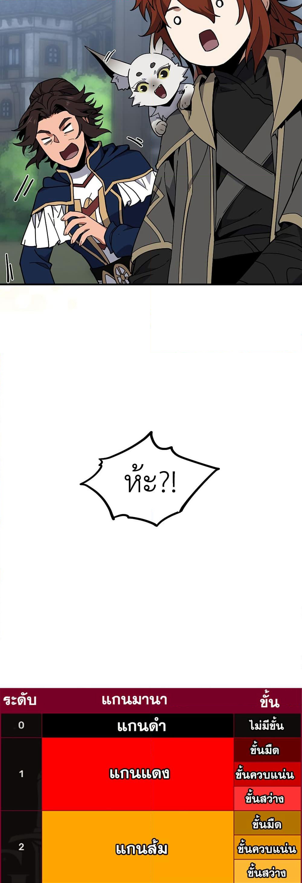 The Beginning After the End page 59