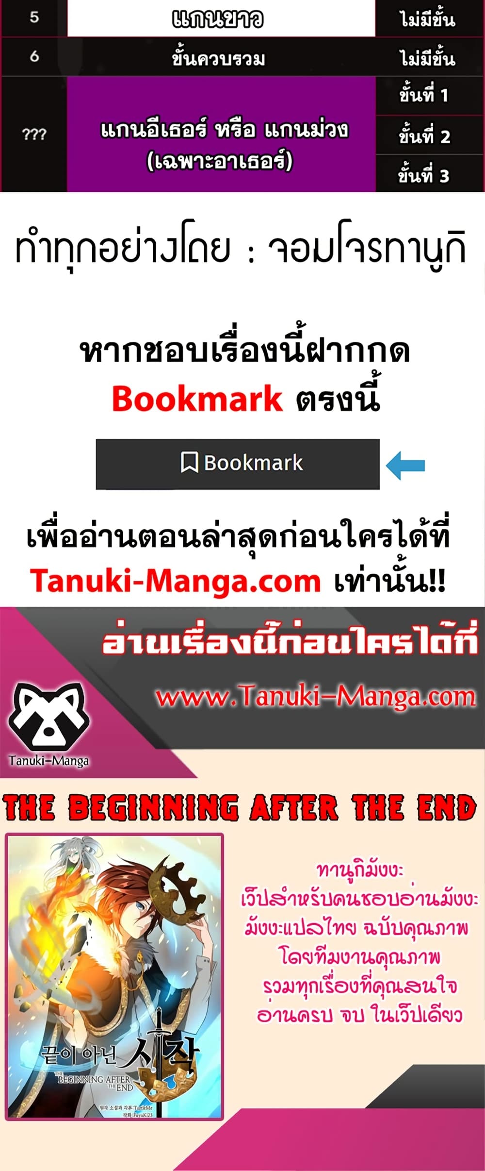 The Beginning After the End page 80