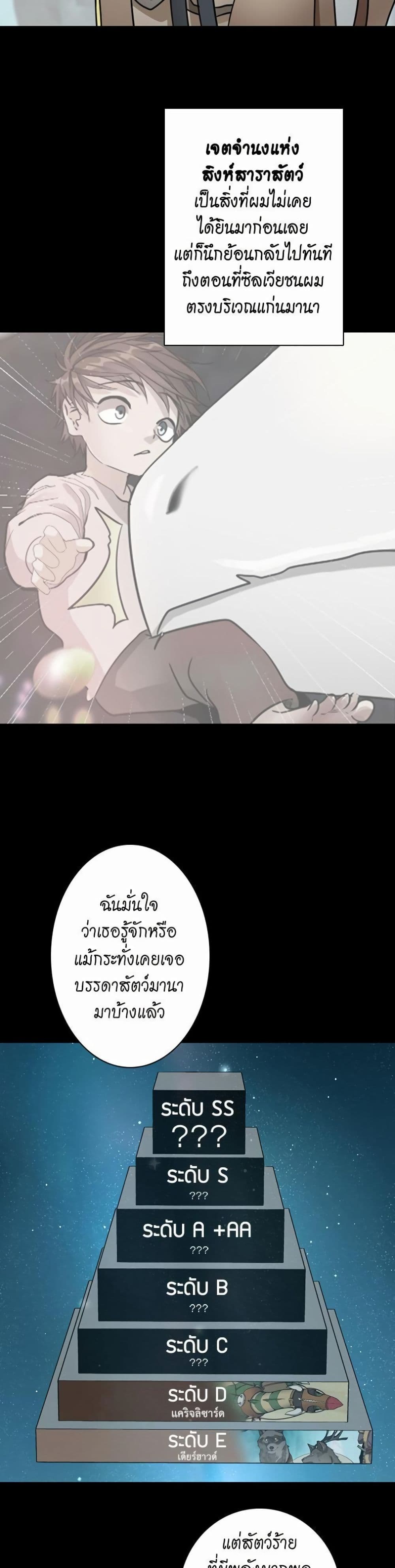 The Beginning After the End page 24