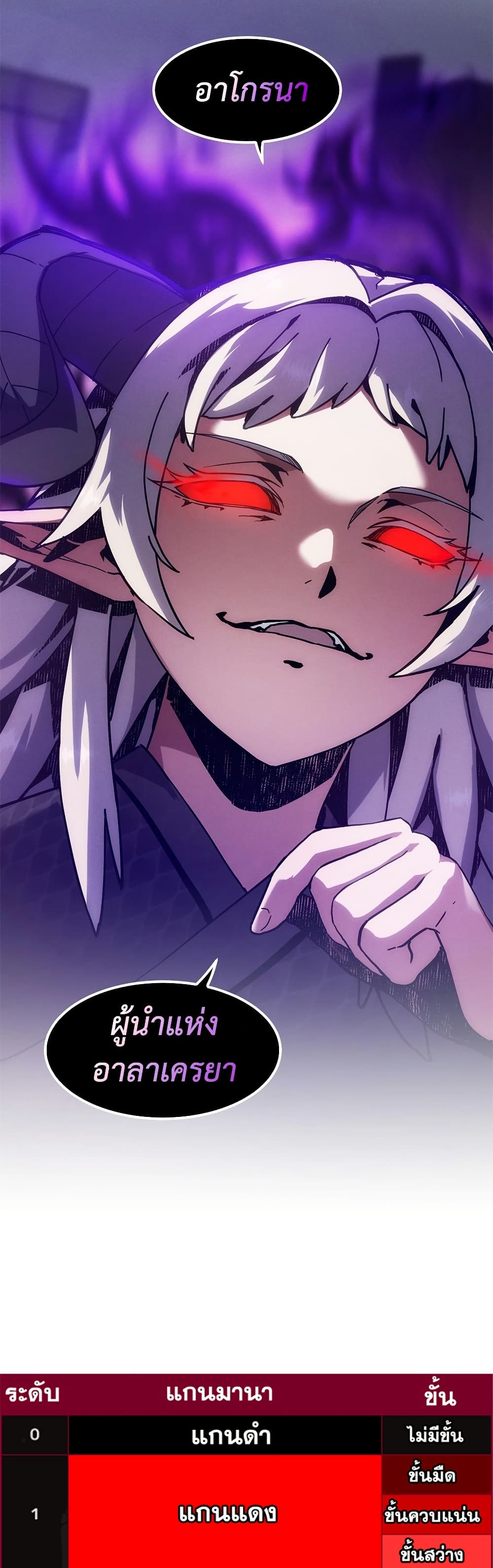 The Beginning After the End page 49