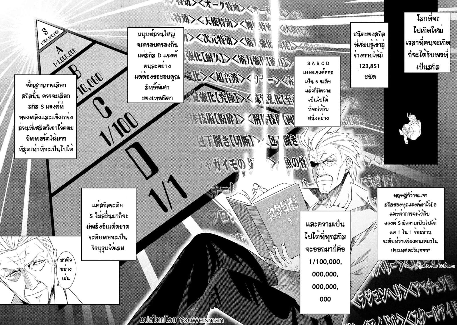 The Best Assassin, Incarnated into a Different World’s Aristocrat page 2