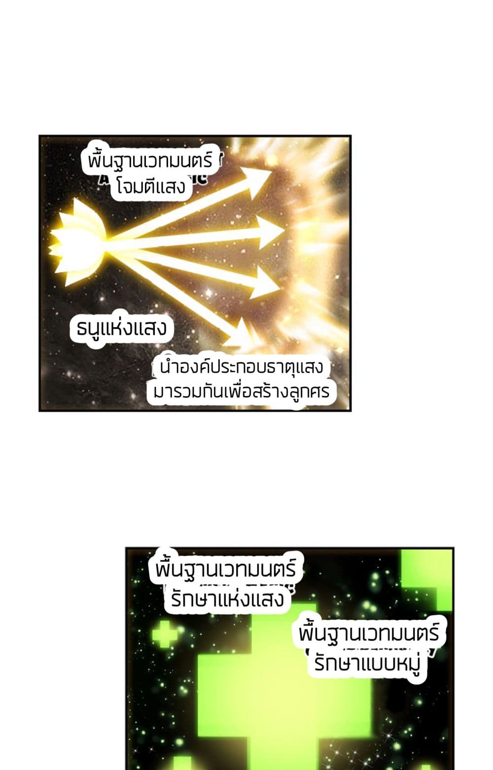 The Child of Light บุตรแห่งแสง page 14